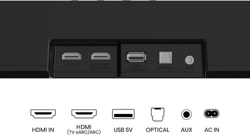 Hisense ax5125h 2ch sound - 5.1.2ch,